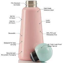 Skittle Personalised Bottle – Pink & Mint (500ml) -Fashion Accessories pink drinks bottle info